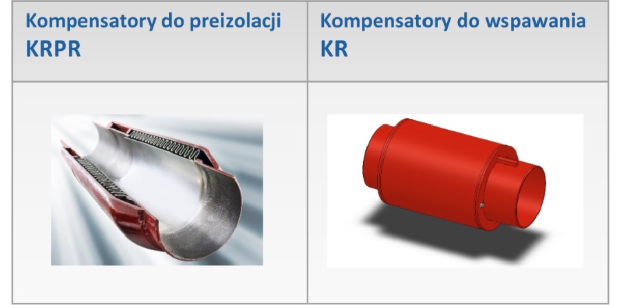 Membranas, juntas de expansión de fuelles, elementos de resorte Polonia 03