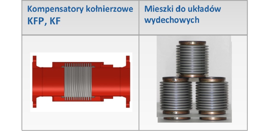 Membranas, juntas de expansión de fuelles, elementos de resorte Polonia 03
